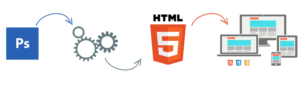 PSD a HTML5